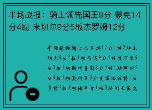 半场战报：骑士领先国王9分 蒙克14分4助 米切尔9分5板杰罗姆12分